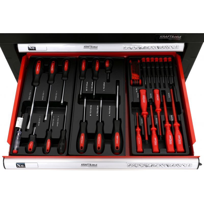 Szafa narzędziowa 263 el. KD361