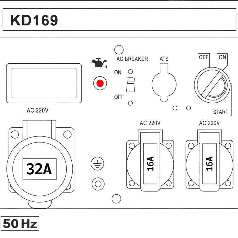 Generátorová súprava 9kW CONNECTION 32A 230V KD169