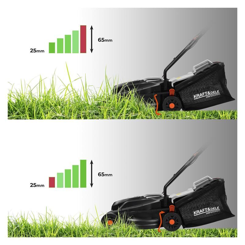 Akumulátorová kosačka 21 V, 4 Ah, 32 l, model KD5550