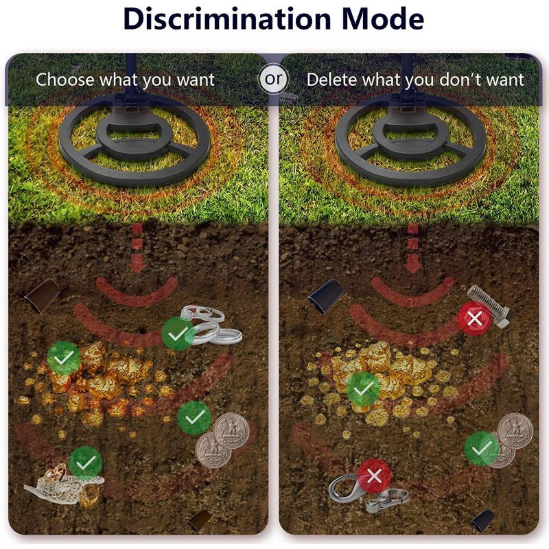 Wykrywacz metali detektor KD10414