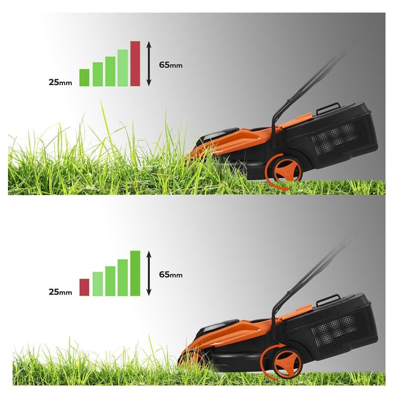 Akumulátorová kosačka 20 V, 6 Ah, 30 l, model KD5410